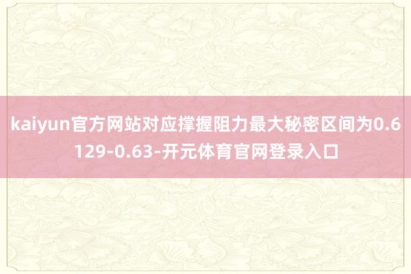 kaiyun官方网站对应撑握阻力最大秘密区间为0.6129-0.63-开元体育官网登录入口